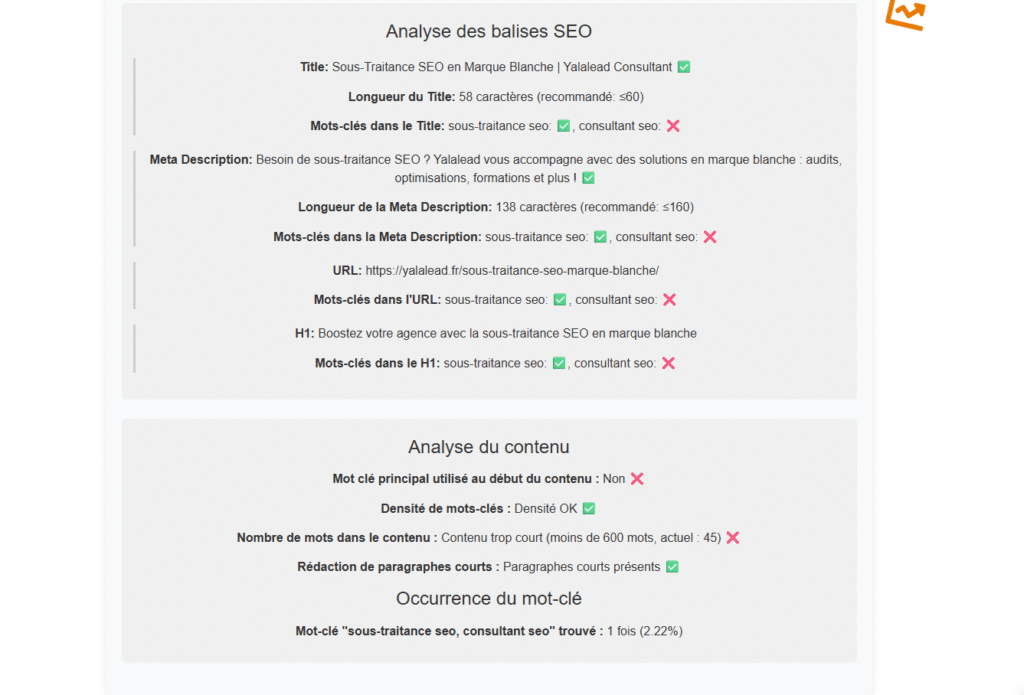 Outil rédaction SEO - Résultat de l'analyse de l'optimisation SEO